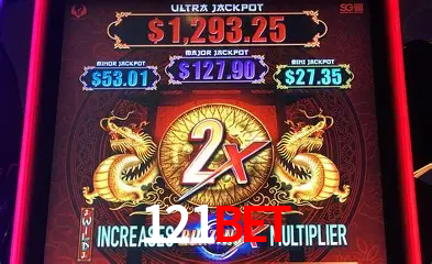 Descubra o Mundo do Cassino Online com 121bet